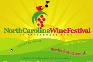 North Carolina Wine Festival - (2010 Poster) - Photo by: www.ncwinefestival.com